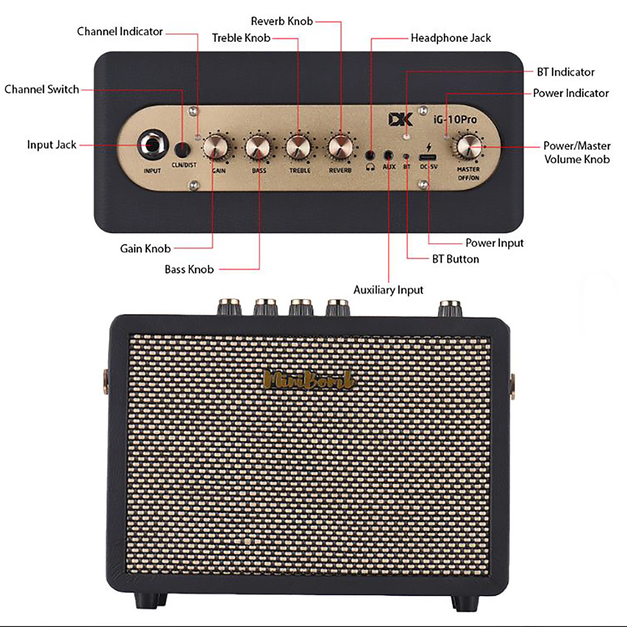 نمای پنل کنترل آمپلی فایر Mini Bomb Guitar Amp